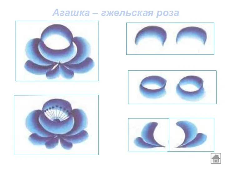 Агашка – гжельская роза