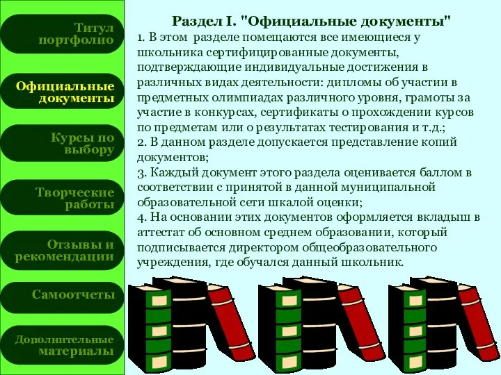 Титул портфолио Официальные документы Курсы по выбору Творческие работы Отзывы и рекомендации