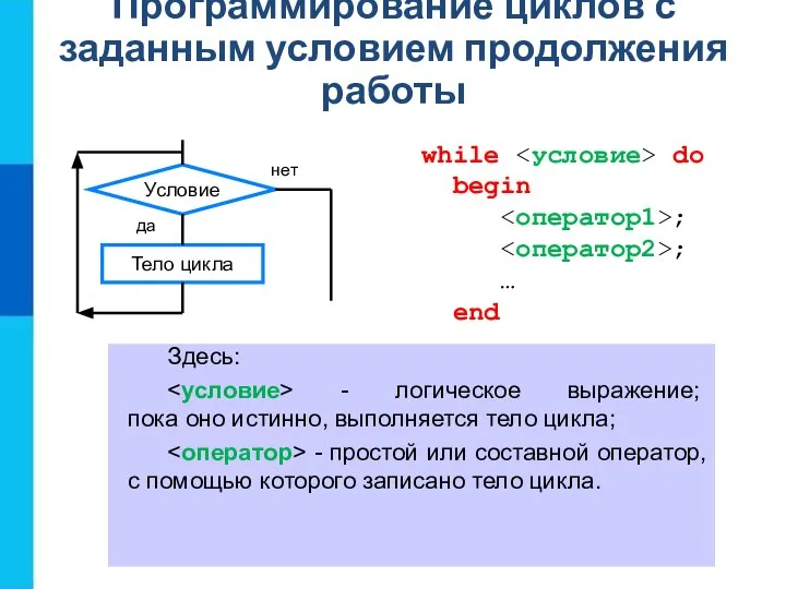 Программирование циклов с заданным условием продолжения работы Здесь: - логическое выражение; пока