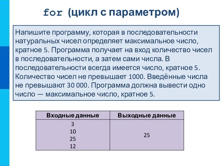 for (цикл с параметром) Напишите программу, которая в последовательности натуральных чисел определяет