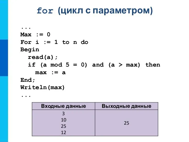 for (цикл с параметром) ... Max := 0 For i := 1