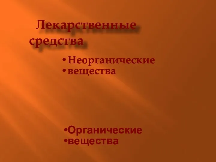 Неорганические вещества Органические вещества Лекарственные средства