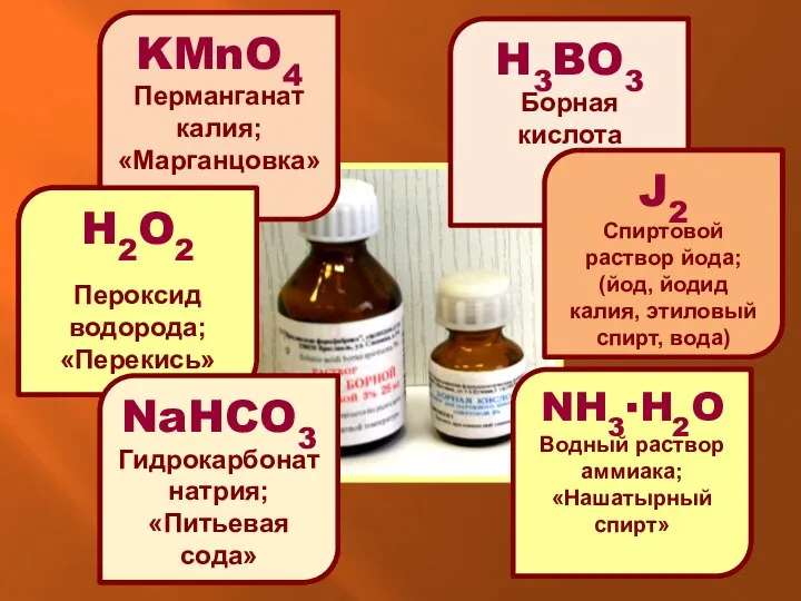 KMnO4 Перманганат калия; «Марганцовка» H2O2 Пероксид водорода; «Перекись» NH3▪H2O Водный раствор аммиака;