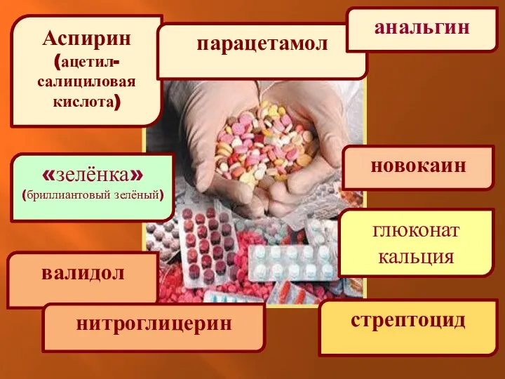 валидол Аспирин (ацетил- салициловая кислота) глюконат кальция парацетамол анальгин новокаин стрептоцид нитроглицерин «зелёнка» (бриллиантовый зелёный)