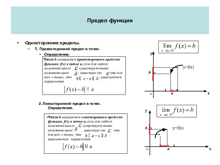 Предел функции Односторонние пределы. 1. Правосторонний предел в точке. Определение. Число b