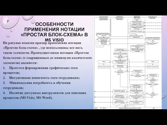 ОСОБЕННОСТИ ПРИМЕНЕНИЯ НОТАЦИИ «ПРОСТАЯ БЛОК-СХЕМА» В MS VISIO На рисунке показан пример