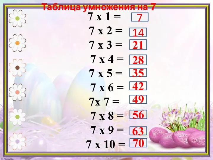 7 х 1 = 7 х 2 = 7 х 3 =