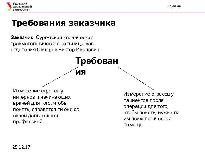 25.12.17 Требования заказчика Заказчик: Сургутская клиническая травматологическая больница, зав отделения Овчаров Виктор