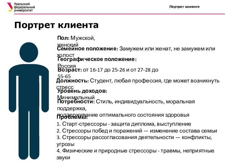 Портрет клиента Портрет клиента Пол: Мужской, женский Семейное положение: Замужем или женат,