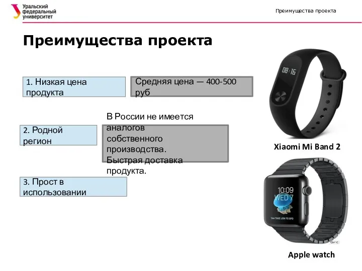 3. Прост в использовании 2. Родной регион 1. Низкая цена продукта Преимущества