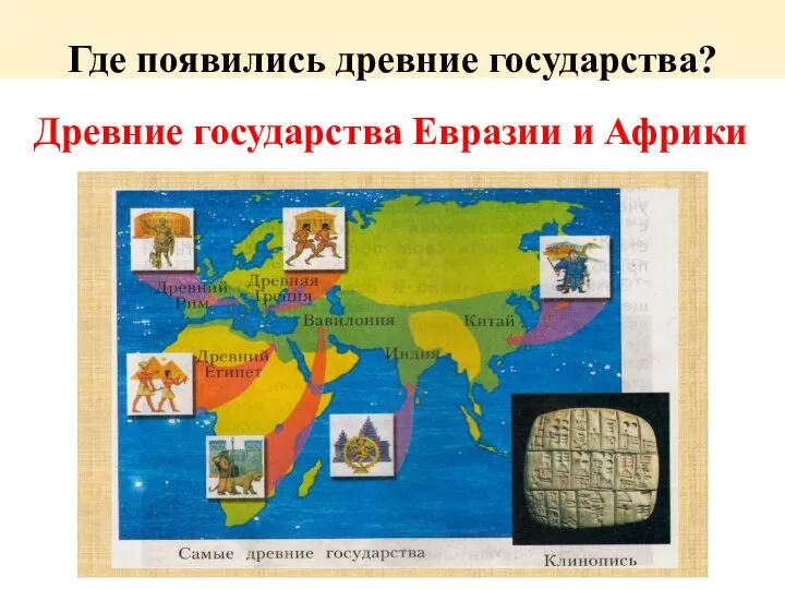 Где появились древние государства? Древние государства Евразии и Африки