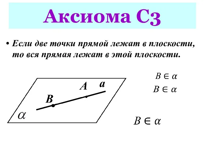 Аксиома С3 а Если две точки прямой лежат в плоскости, то вся
