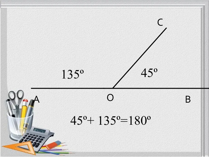 А В О С 45º+ 135º=180º 45º 135º