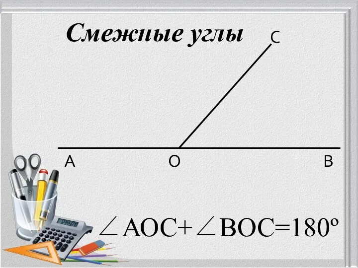 А В О С ∠АОС+∠ВОС=180º Смежные углы