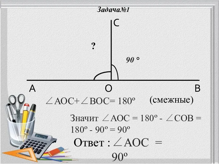 Задача№1 ? 90 ° А В О С ∠АОС+∠ВОС= 180º (смежные) Значит