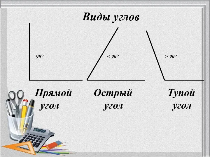 Виды углов Прямой угол Острый угол Тупой угол 90° > 90°