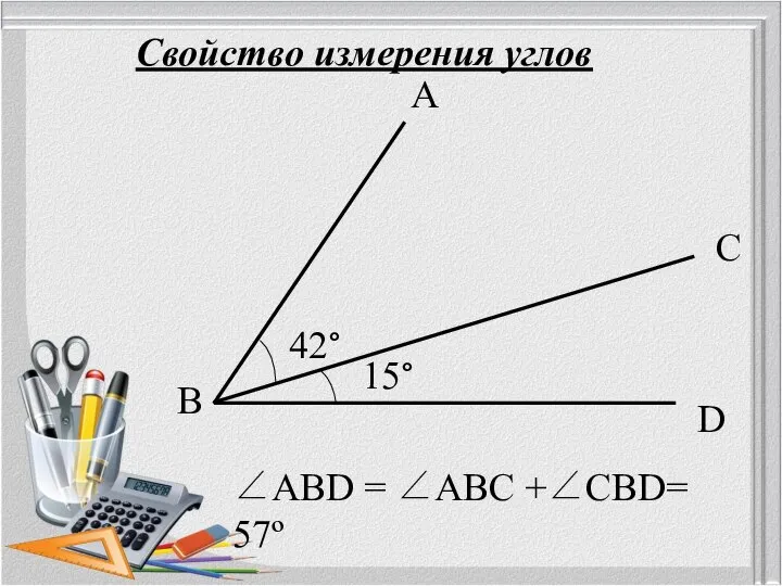 Свойство измерения углов А В С D 42° 15° ∠АВD = ∠АВC +∠CВD= 57º