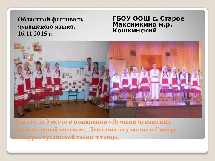 Диплом за 3 место в номинации «Лучший чувашский национальный костюм»; Дипломы за