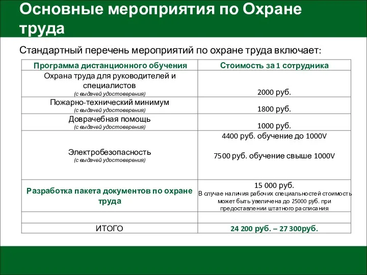 Основные мероприятия по Охране труда Стандартный перечень мероприятий по охране труда включает: