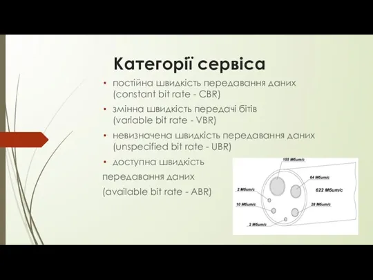 Категорії сервіса постійна швидкість передавання даних (constant bit rate - CBR) змінна