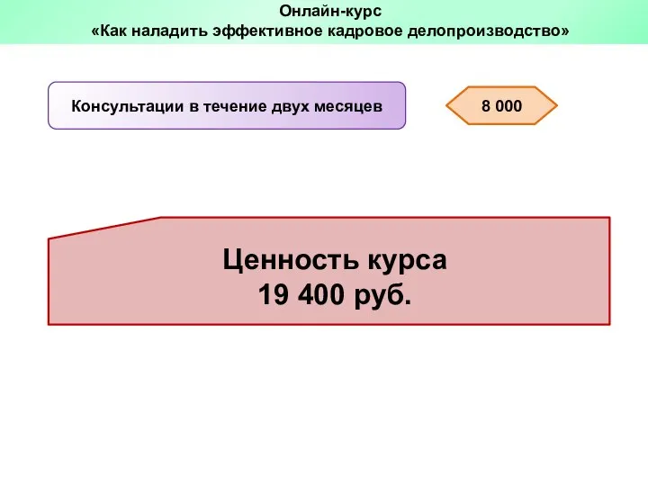 Онлайн-курс «Как наладить эффективное кадровое делопроизводство» 8 000 Консультации в течение двух