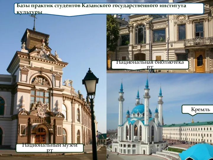 Национальный музей РТ Кремль Национальная библиотека РТ Базы практик студентов Казанского государственного института культуры