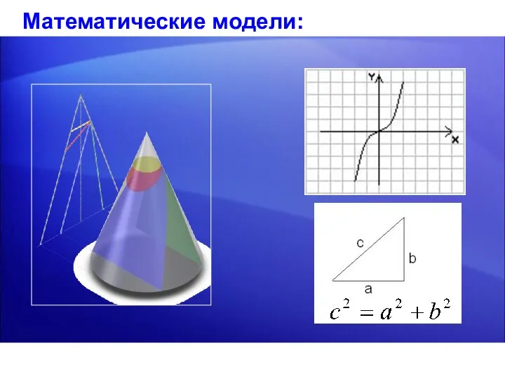 Математические модели: