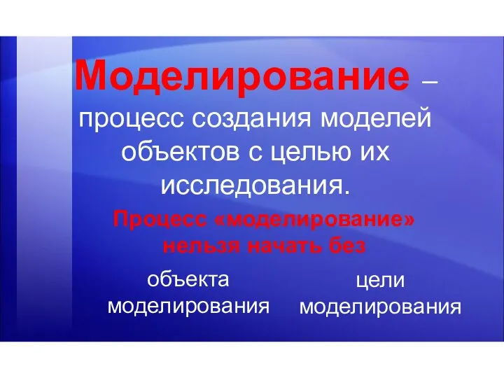 Моделирование – процесс создания моделей объектов с целью их исследования. объекта моделирования