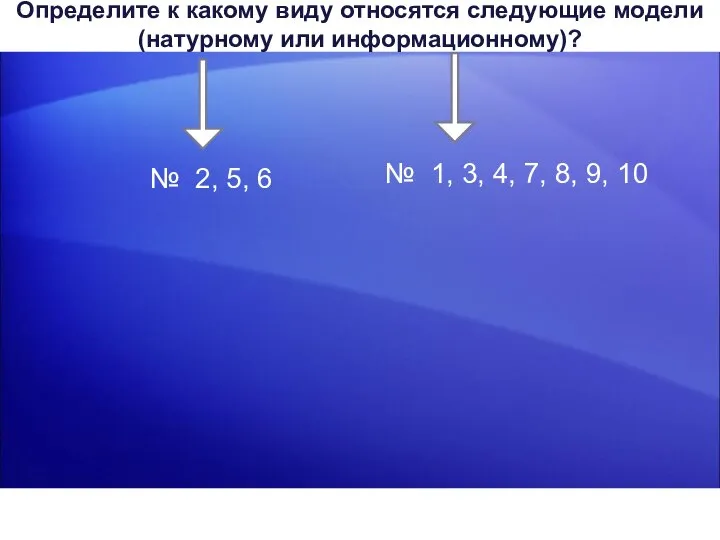 Определите к какому виду относятся следующие модели (натурному или информационному)? № 2,