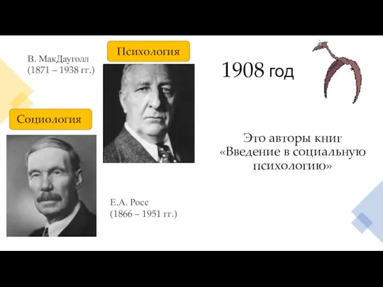 1908 год Это авторы книг «Введение в социальную психологию» Е.А. Росс (1866