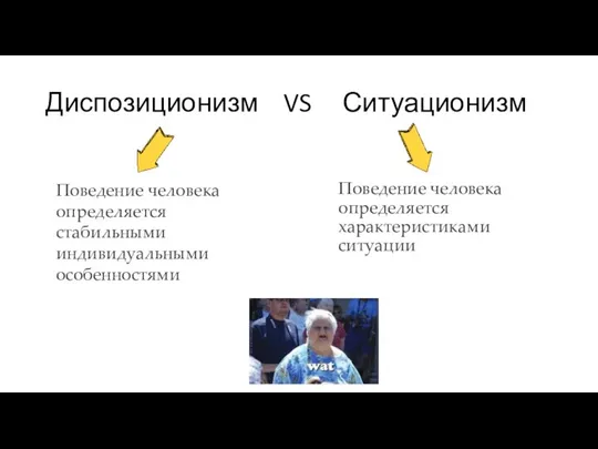 Диспозиционизм VS Ситуационизм Поведение человека определяется характеристиками ситуации Поведение человека определяется стабильными индивидуальными особенностями