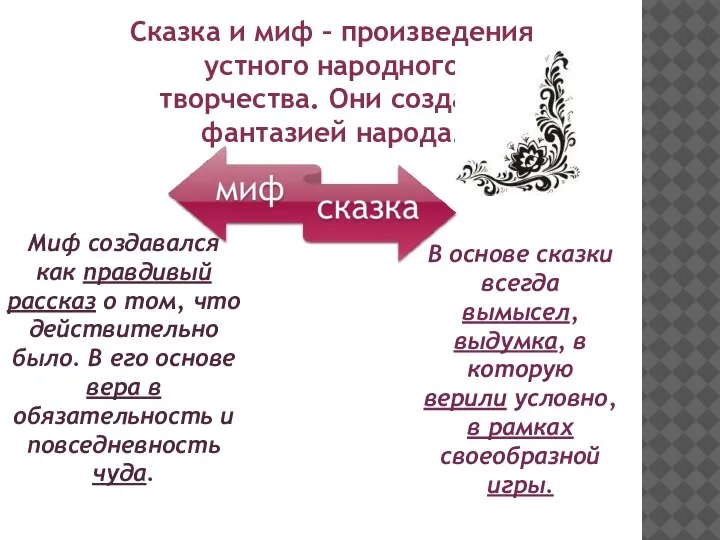 Сказка и миф – произведения устного народного творчества. Они созданы фантазией народа.