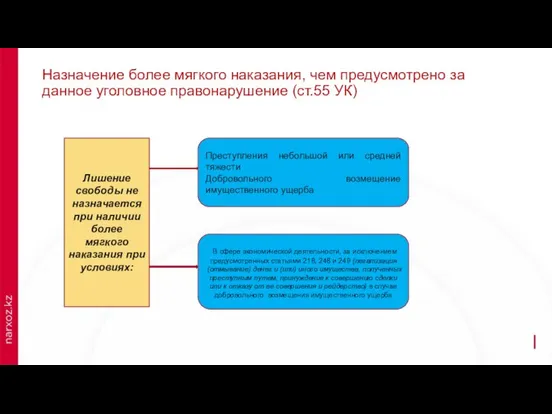 Назначение более мягкого наказания, чем предусмотрено за данное уголовное правонарушение (ст.55 УК)