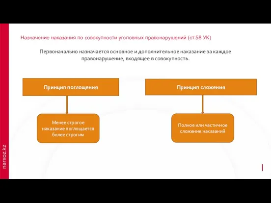 Назначение наказания по совокупности уголовных правонарушений (ст.58 УК) Первоначально назначается основное и