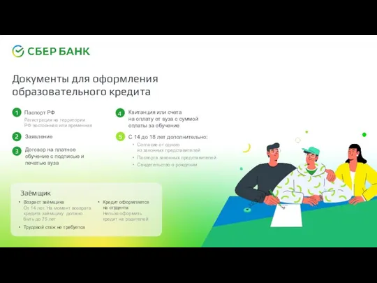 Документы для оформления образовательного кредита Паспорт РФ Договор на платное обучение с