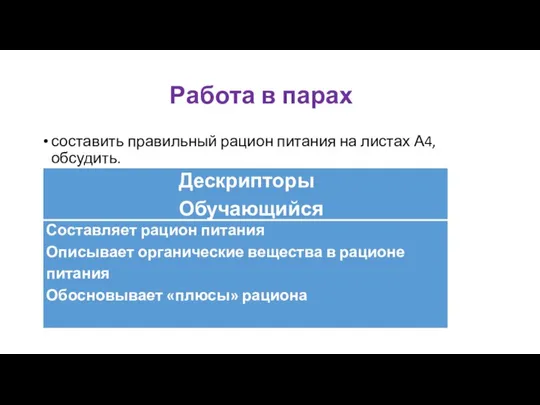 Работа в парах составить правильный рацион питания на листах А4, обсудить.