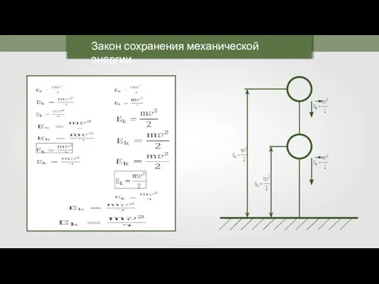 Закон сохранения механической энергии