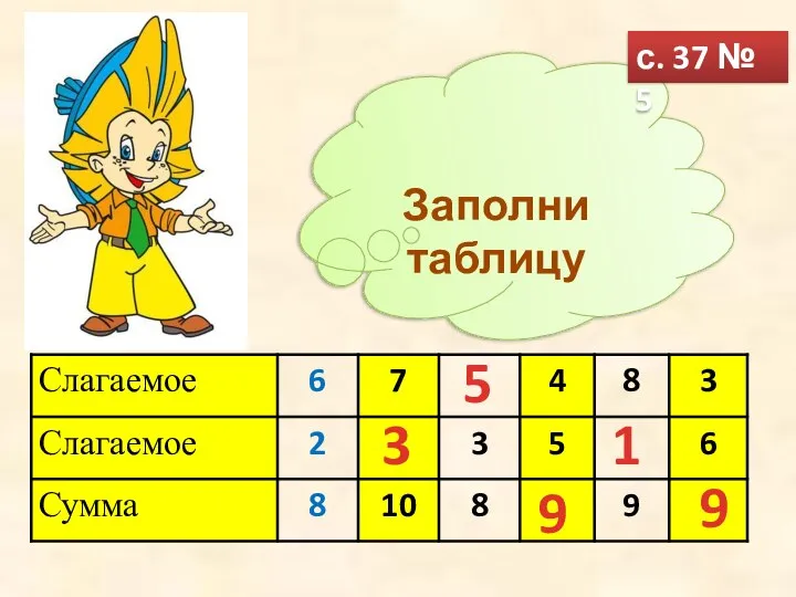 Заполни таблицу 3 5 9 1 9 с. 37 № 5