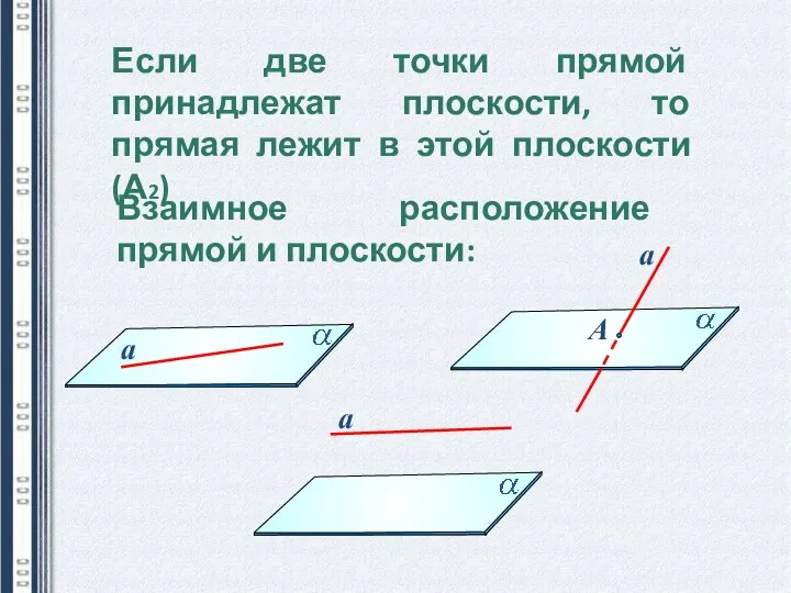 Если две точки прямой принадлежат плоскости, то прямая лежит в этой плоскости