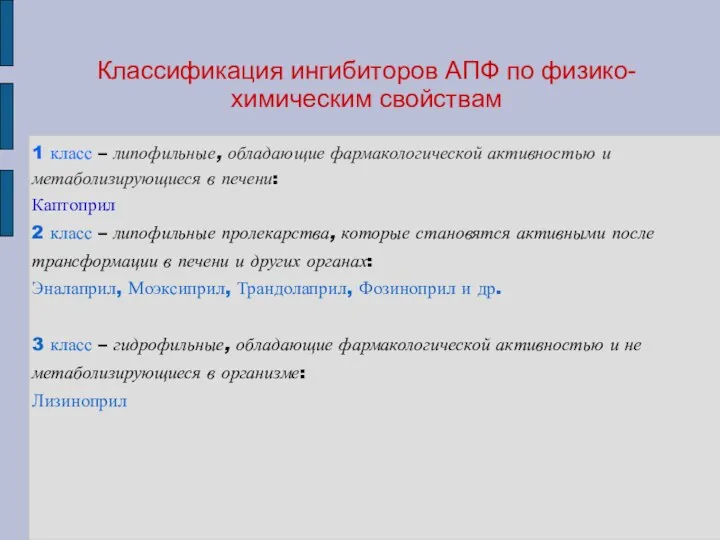 Классификация ингибиторов АПФ по физико-химическим свойствам 1 класс – липофильные, обладающие фармакологической