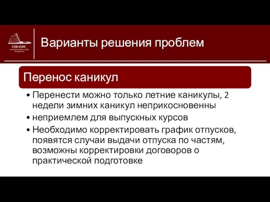 Варианты решения проблем