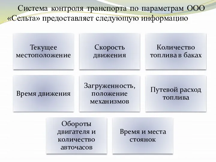 Система контроля транспорта по параметрам ООО «Сельта» предоставляет следующую информацию