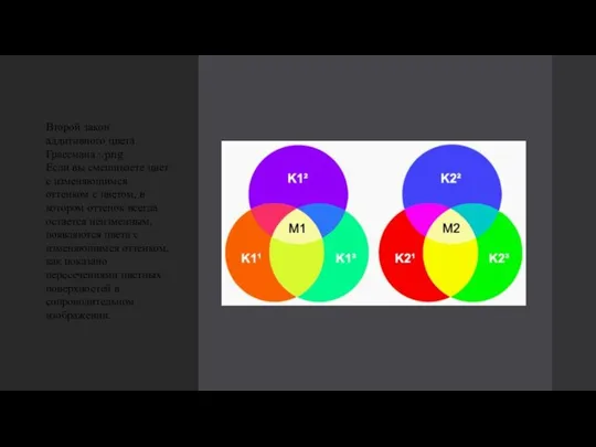 Второй закон аддитивного цвета Грассмана :.png Если вы смешиваете цвет с изменяющимся