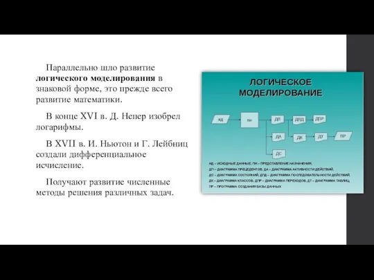 Параллельно шло развитие логического моделирования в знаковой форме, это прежде всего развитие