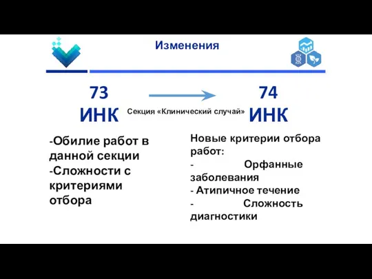 Изменения 73 ИНК 74 ИНК -Обилие работ в данной секции -Сложности с