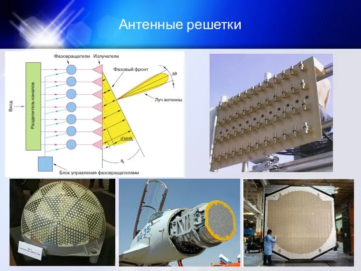 Антенные решетки