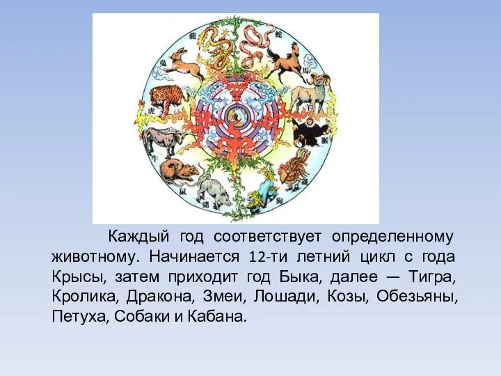 Каждый год соответствует определенному животному. Начинается 12-ти летний цикл с года Крысы,