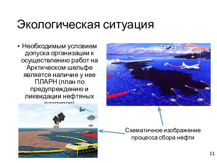 Экологическая ситуация Необходимым условием допуска организации к осуществлению работ на Арктическом шельфе