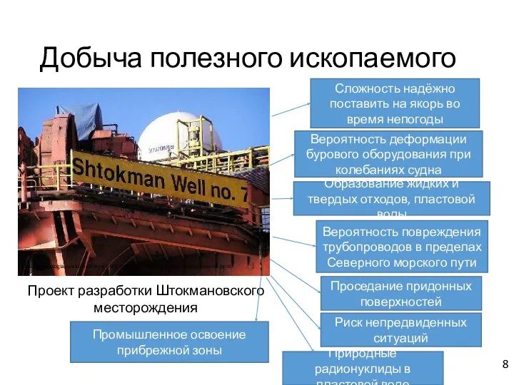 Добыча полезного ископаемого Проект разработки Штокмановского месторождения Сложность надёжно поставить на якорь