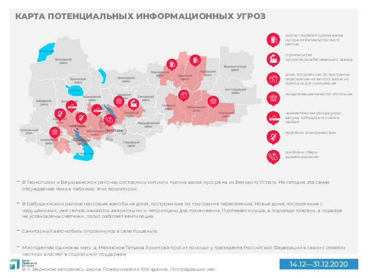 14.12—31.12.2020 КАРТА ПОТЕНЦИАЛЬНЫХ ИНФОРМАЦИОННЫХ УГРОЗ В Тарногском и Верховажском районах состоялись митинги